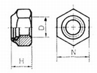 RVS Zeskante moer  zelfborgend DIN 985  M12  blister 2 stuks