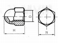 RVS dopmoer   DIN 1587  M6  blister 3 stuks