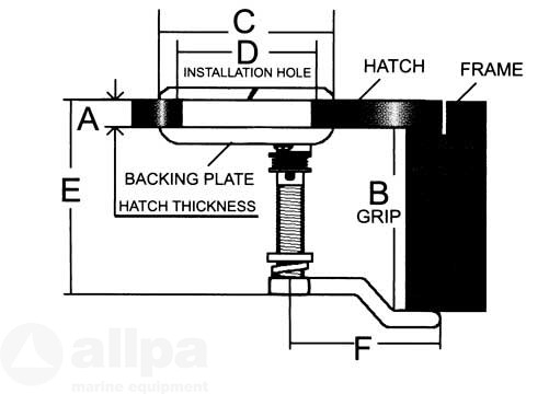 RVS luikring  met slot inbouw waterdicht RVS 316